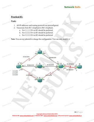 Network Bulls
Network Bulls
Network Bulls
Network Bulls
Network Bulls
Network Bulls
Network Bulls
Network Bulls
Network Bulls
Network Bulls
Network Bulls
Network Bulls
Network Bulls
Network Bulls
Network Bulls
Network Bulls
Network Bulls
Network Bulls
Network Bulls
Network Bulls
Network Bulls
Network Bulls
Network Bulls
Network Bulls
Network Bulls
Network Bulls
Network Bulls
Network Bulls
Network Bulls
Network Bulls
Network Bulls
Network Bulls
Network Bulls
Network Bulls
Network Bulls
ork Bulls
ork Bulls
ork Bulls
ork Bulls
ork Bulls
Network Bulls
84 | P a g e
Copyrights Network Bulls 2014-2074
Website NB: www.networkbulls.com || Website NBT: www.networkbulls.org ||Placement portal: www.networkbulls.in
Practical 83:
Task:
1. All IP addresses and routing protocols are preconfigured.
2. Traceroute from R1’s loopback to R6’s loopback.
a. For 1.1.1.1/24 via R5 should be preferred.
b. For 2.2.2.2/24 via R3 should be preferred.
c. For 3.3.3.3/24 via R2 should be preferred.
Note: You are not allowed to change the configuration. You can only modify it.
 
