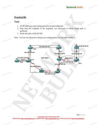 Network Bulls
Network Bulls
Network Bulls
Network Bulls
Network Bulls
Network Bulls
Network Bulls
Network Bulls
Network Bulls
Network Bulls
Network Bulls
Network Bulls
Network Bulls
Network Bulls
Network Bulls
Network Bulls
Network Bulls
Network Bulls
Network Bulls
Network Bulls
Network Bulls
Network Bulls
Network Bulls
Network Bulls
Network Bulls
Network Bulls
Network Bulls
Network Bulls
Network Bulls
Network Bulls
Network Bulls
Network Bulls
Network Bulls
Network Bulls
Network Bulls
ork Bulls
ork Bulls
ork Bulls
ork Bulls
ork Bulls
Network Bulls
89 | P a g e
Copyrights Network Bulls 2014-2074
Website NB: www.networkbulls.com || Website NBT: www.networkbulls.org ||Placement portal: www.networkbulls.in
Practical 88:
Task:
1. All IP addresses and routing protocols are preconfigured.
2. Ping from R9 loopback to R1 loopback, use traceroute to check which path is
preferred.
3. Prefer the path via R6-R3-R2.
Note: You are not allowed to change any configuration, you can only modify it.
 