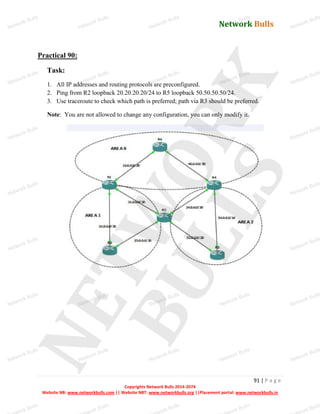 Network Bulls
Network Bulls
Network Bulls
Network Bulls
Network Bulls
Network Bulls
Network Bulls
Network Bulls
Network Bulls
Network Bulls
Network Bulls
Network Bulls
Network Bulls
Network Bulls
Network Bulls
Network Bulls
Network Bulls
Network Bulls
Network Bulls
Network Bulls
Network Bulls
Network Bulls
Network Bulls
Network Bulls
Network Bulls
Network Bulls
Network Bulls
Network Bulls
Network Bulls
Network Bulls
Network Bulls
Network Bulls
Network Bulls
Network Bulls
Network Bulls
ork Bulls
ork Bulls
ork Bulls
ork Bulls
ork Bulls
Network Bulls
91 | P a g e
Copyrights Network Bulls 2014-2074
Website NB: www.networkbulls.com || Website NBT: www.networkbulls.org ||Placement portal: www.networkbulls.in
Practical 90:
Task:
1. All IP addresses and routing protocols are preconfigured.
2. Ping from R2 loopback 20.20.20.20/24 to R5 loopback 50.50.50.50/24.
3. Use traceroute to check which path is preferred; path via R3 should be preferred.
Note: You are not allowed to change any configuration, you can only modify it.
 