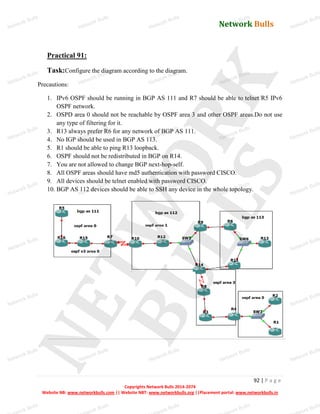 Network Bulls
Network Bulls
Network Bulls
Network Bulls
Network Bulls
Network Bulls
Network Bulls
Network Bulls
Network Bulls
Network Bulls
Network Bulls
Network Bulls
Network Bulls
Network Bulls
Network Bulls
Network Bulls
Network Bulls
Network Bulls
Network Bulls
Network Bulls
Network Bulls
Network Bulls
Network Bulls
Network Bulls
Network Bulls
Network Bulls
Network Bulls
Network Bulls
Network Bulls
Network Bulls
Network Bulls
Network Bulls
Network Bulls
Network Bulls
Network Bulls
ork Bulls
ork Bulls
ork Bulls
ork Bulls
ork Bulls
Network Bulls
92 | P a g e
Copyrights Network Bulls 2014-2074
Website NB: www.networkbulls.com || Website NBT: www.networkbulls.org ||Placement portal: www.networkbulls.in
Practical 91:
Task:Configure the diagram according to the diagram.
Precautions:
1. IPv6 OSPF should be running in BGP AS 111 and R7 should be able to telnet R5 IPv6
OSPF network.
2. OSPD area 0 should not be reachable by OSPF area 3 and other OSPF areas.Do not use
any type of filtering for it.
3. R13 always prefer R6 for any network of BGP AS 111.
4. No IGP should be used in BGP AS 113.
5. R1 should be able to ping R13 loopback.
6. OSPF should not be redistributed in BGP on R14.
7. You are not allowed to change BGP next-hop-self.
8. All OSPF areas should have md5 authentication with password CISCO.
9. All devices should be telnet enabled with password CISCO.
10. BGP AS 112 devices should be able to SSH any device in the whole topology.
 