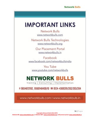 Network Bulls
96 | P a g e
Copyrights Network Bulls 2014-2074
Website NB: www.networkbulls.com || Website NBT: www.networkbulls.org ||Placement portal: www.networkbulls.in
 