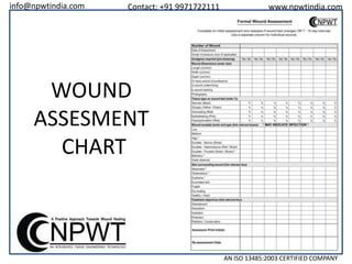 info@npwtindia.com

Contact: +91 9971722111

www.npwtindia.com

WOUND
ASSESMENT
CHART

AN ISO 13485:2003 CERTIFIED COMPANY

 