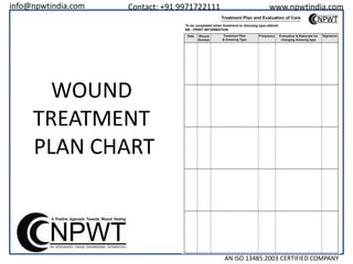 info@npwtindia.com

Contact: +91 9971722111

www.npwtindia.com

WOUND
TREATMENT
PLAN CHART

AN ISO 13485:2003 CERTIFIED COMPANY

 