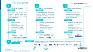 Telefonica
Customer Centric Networks – Patrick Lopez
12
TIP Use cases
vCDN at the edge AR/VR Tourism Edge Drone video delivery
To deliver high hit and low
latency content from the
edge of the network using
OnLife networks
Objectives
Impact
Collaborators
Impact Impact
 Better customer
experience
 Lower transport costs
 Enablement of newer
revenues by services at
the edge
 Enabling low latency Edge
service
 Developing a new
business revenue service
where telco is adding
value
Get real time video from
drones for events, venues
and attractions and deliver it
in 360 to customers
 Reversing the edge vCDN
to now take content in
real time
 Enabling future low
latency business to enable
video pull from any video
source
Objectives
To enable a scene recognition
activity using AR. Delivering
information about a scene,
making a call and giving info
about best visiting times
Collaborators
1 2 3
Objectives
Collaborators
+ People & Process Objectives Share best practices for Operating new technologies in constant change and hyper
growth environmentsCollaborators
 
