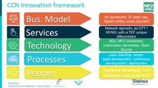Telefonica
Customer Centric Networks – Patrick Lopez
13
CCN Innovation framework
People Software developer, UX
designer, data scientists
Processes
Lean, DevOps, scrum,
agile development, continuous
development / deployment
Technology
SDx, NFV, containers,
kubernetes, serverless, Open
Source
Services
Network agnostic, as OTT /
MVNO, with a TEF unique
differentiator
Bus. Model Ad sponsored, 3rd party pay,
digital credits, cross payment
 