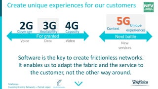Telefonica
Customer Centric Networks – Patrick Lopez
5
Create unique experiences for our customers
For granted Next battle
Software is the key to create frictionless networks.
It enables us to adapt the fabric and the service to
the customer, not the other way around.
Context
Unique
experiences2GCoverage
Voice
3GAvailability
Data
4GCapacity
Video
5G
New
services
 