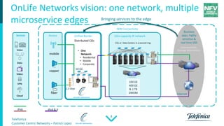 Telefonica
Customer Centric Networks – Patrick Lopez
8
Access
Bringing services to the edge
Unified Border
mobile
copper
CPD
Internet
Ultra capacity IP network
Distributed COs
SDN Connectivity
10 GE
100 GE
400 GE
& 1 TB
DWDM
IPv6 IPv4 & 6
• One
Network:
• Residential
• Mobile
• Corporate
Voice
Data
Vídeo
VPN
Cloud
Business
apps, highly
sensitive &
real time OSS
Centralized PoPs
(Strategic Data Centers)
COs or Data Centers in a second ring
CTpd
2,5 Gbps
fiber
Services
OnLife Networks vision: one network, multiple
microservice edges
 