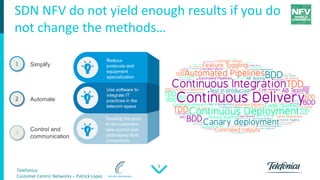 Telefonica
Customer Centric Networks – Patrick Lopez
9
SDN NFV do not yield enough results if you do
not change the methods…
 