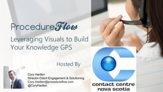 Leveraging Visuals to Build
Your Knowledge GPS
Hosted By
Cory Hartlen
Director-Client Engagement & Solutioning
Cory.Hartlen@procedureflow.com
@CoryHartlen
 