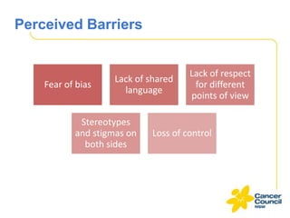 Perceived Barriers

Fear of bias

Lack of shared
language

Stereotypes
and stigmas on
both sides

Lack of respect
for different
points of view

Loss of control

 