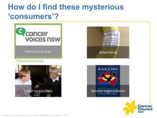 How do I find these mysterious
‘consumers’?

Advocacy groups

Advertising

Recommended

Other researchers

Sources: Tom Hughes-Croucher, Open Knowledge Foundation, Flickr

Service organisations

 