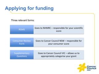 Applying for funding
Three relevant forms:

RGMS

Goes to NHMRC – responsible for your scientific
score

Consumer Review
Form

Goes to Cancer Council NSW – responsible for
your consumer score

Supplementary
Questions

Goes to Cancer Council VIC – allows us to
appropriately categorise your grant

 