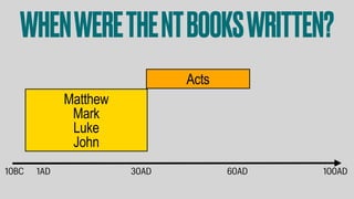 1AD10BC 30AD
Matthew
Mark
Luke
John
60AD 100AD
Acts
WHENWERETHENTBOOKSWRITTEN?
 