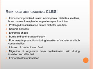 RISK FACTORS CAUSING CLBSI
 Immunocompromised state: neutropenia, diabetes mellitus,
bone marrow transplant or organ transplant recipient.
 Prolonged hospitalization before catheter insertion
 Chronic illnesses
 Extremes of age
 Burns and other skin pathology
 Poor aseptic precautions during insertion of catheter and hub
contamination
 Infusion of contaminated fluid
 Migration of organisms from contaminated skin during
insertion and after that.
 Femoral catheter insertion
 