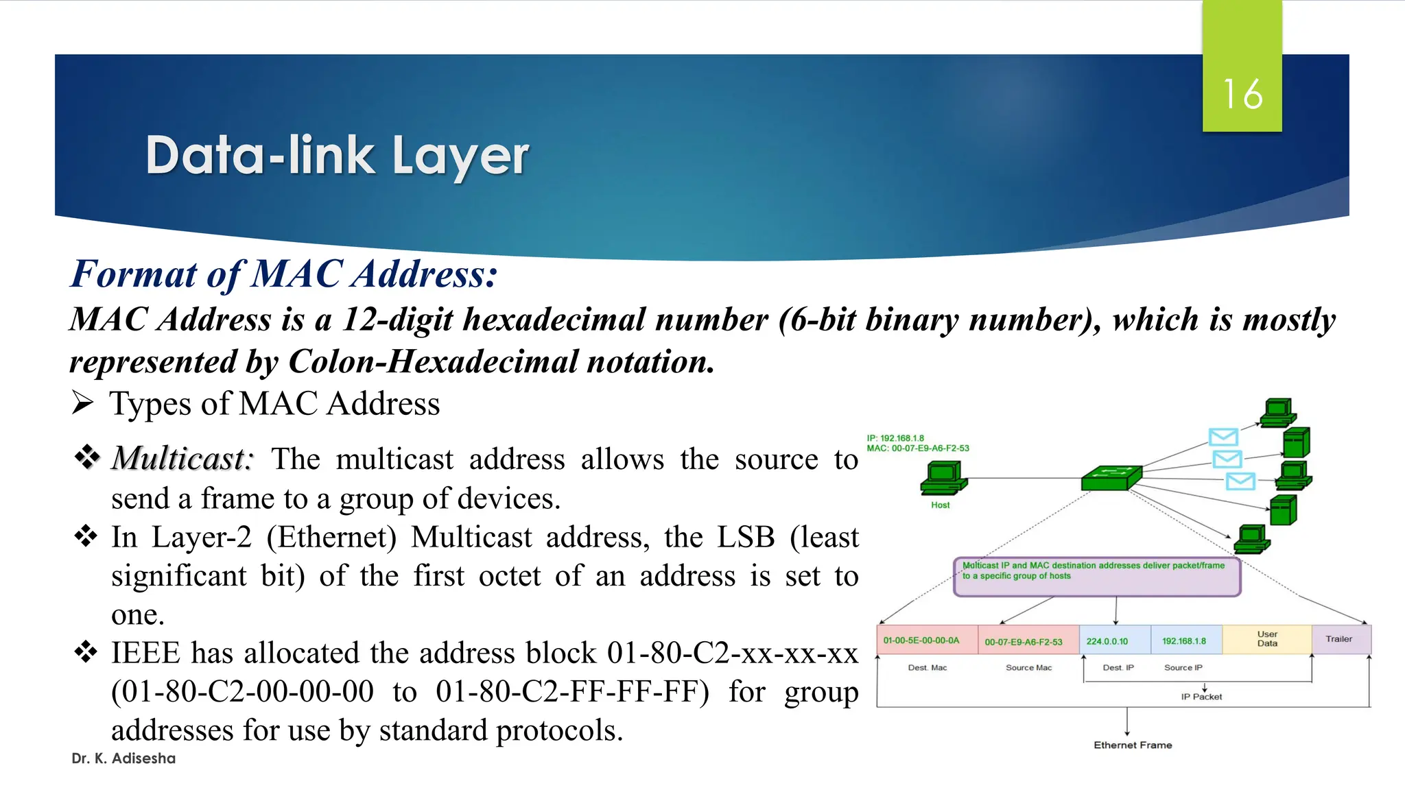 Data-link Layer
Dr. K. Adisesha
16
Format of MAC Address:
MAC Address is a 12-digit hexadecimal number (6-bit binary number), which is mostly
represented by Colon-Hexadecimal notation.
➢ Types of MAC Address
❖ Multicast: The multicast address allows the source to
send a frame to a group of devices.
❖ In Layer-2 (Ethernet) Multicast address, the LSB (least
significant bit) of the first octet of an address is set to
one.
❖ IEEE has allocated the address block 01-80-C2-xx-xx-xx
(01-80-C2-00-00-00 to 01-80-C2-FF-FF-FF) for group
addresses for use by standard protocols.
 