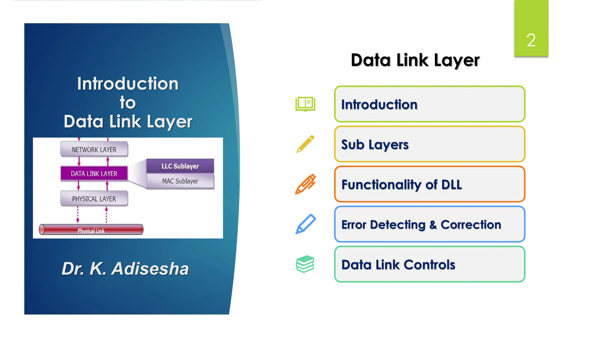 Introduction
to
Data Link Layer
Introduction
Sub Layers
Functionality of DLL
Error Detecting & Correction
Data Link Controls
2
Data Link Layer
Dr. K. Adisesha
 