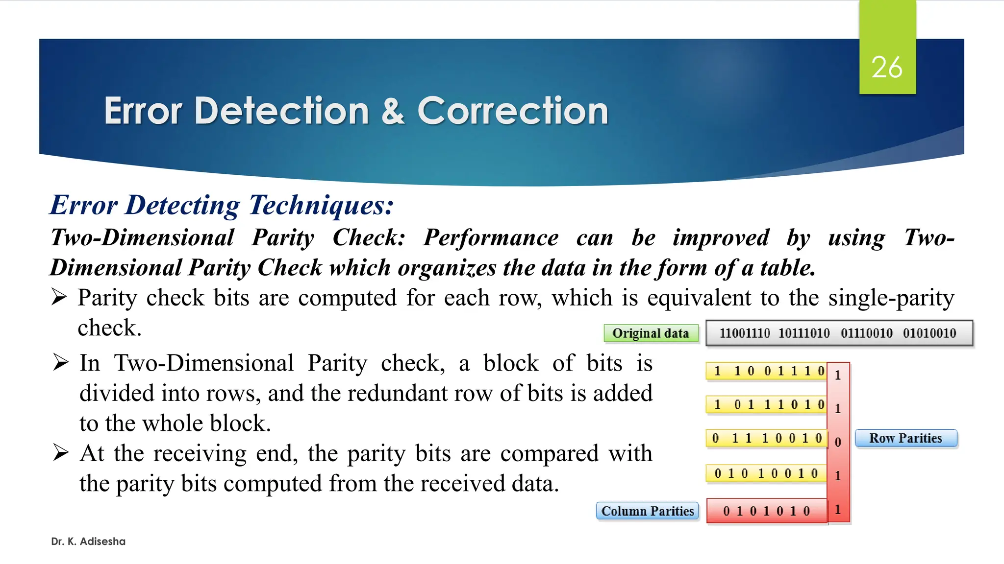 Error Detection & Correction
Dr. K. Adisesha
26
Error Detecting Techniques:
Two-Dimensional Parity Check: Performance can be improved by using Two-
Dimensional Parity Check which organizes the data in the form of a table.
➢ Parity check bits are computed for each row, which is equivalent to the single-parity
check.
➢ In Two-Dimensional Parity check, a block of bits is
divided into rows, and the redundant row of bits is added
to the whole block.
➢ At the receiving end, the parity bits are compared with
the parity bits computed from the received data.
 