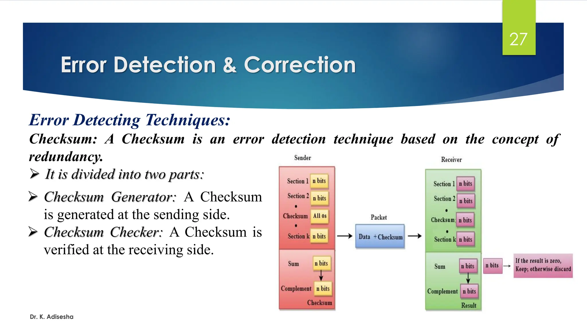 Error Detection & Correction
Dr. K. Adisesha
27
Error Detecting Techniques:
Checksum: A Checksum is an error detection technique based on the concept of
redundancy.
➢ It is divided into two parts:
➢ Checksum Generator: A Checksum
is generated at the sending side.
➢ Checksum Checker: A Checksum is
verified at the receiving side.
 