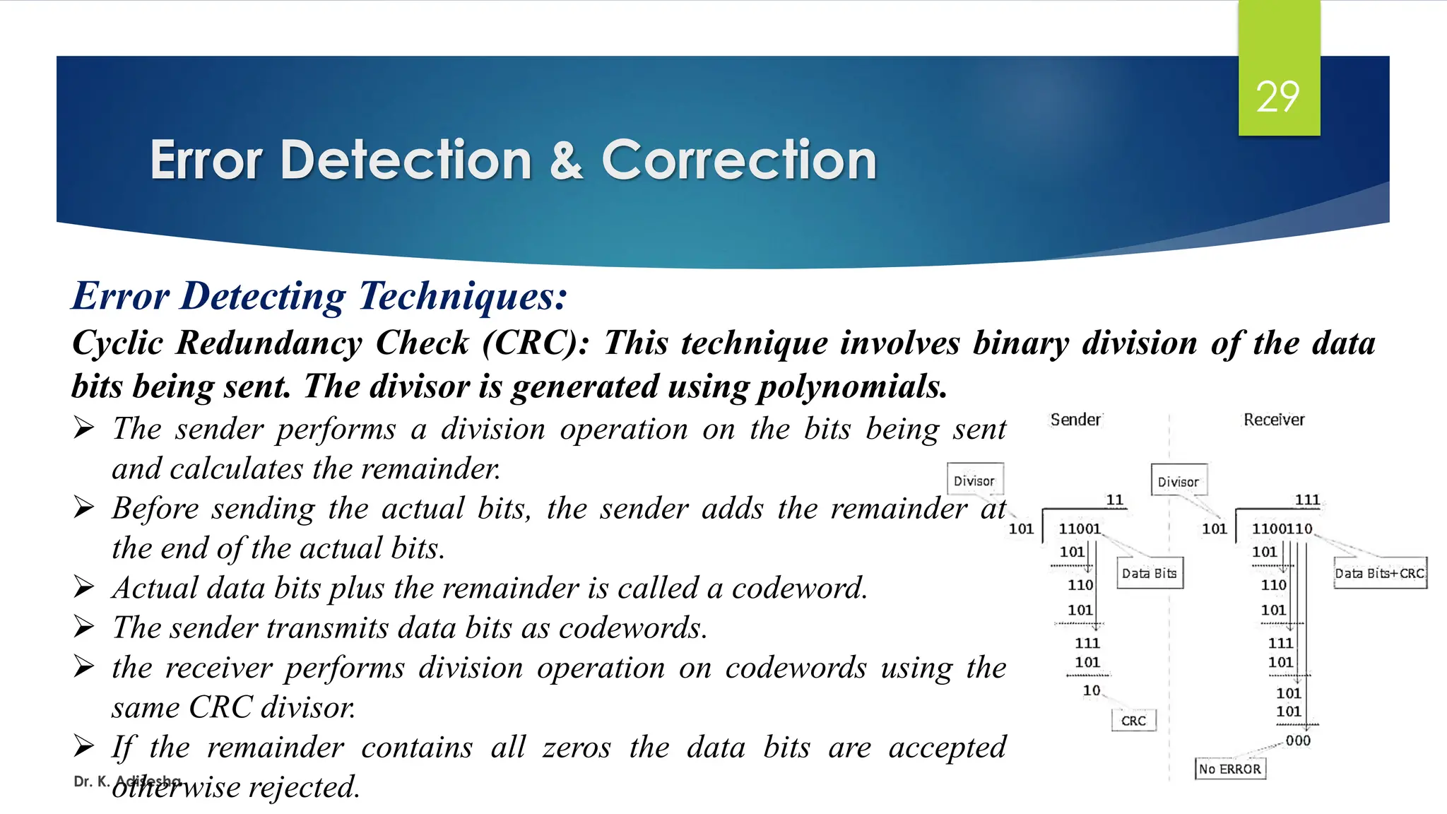 Error Detection & Correction
Dr. K. Adisesha
29
Error Detecting Techniques:
Cyclic Redundancy Check (CRC): This technique involves binary division of the data
bits being sent. The divisor is generated using polynomials.
➢ The sender performs a division operation on the bits being sent
and calculates the remainder.
➢ Before sending the actual bits, the sender adds the remainder at
the end of the actual bits.
➢ Actual data bits plus the remainder is called a codeword.
➢ The sender transmits data bits as codewords.
➢ the receiver performs division operation on codewords using the
same CRC divisor.
➢ If the remainder contains all zeros the data bits are accepted
otherwise rejected.
 