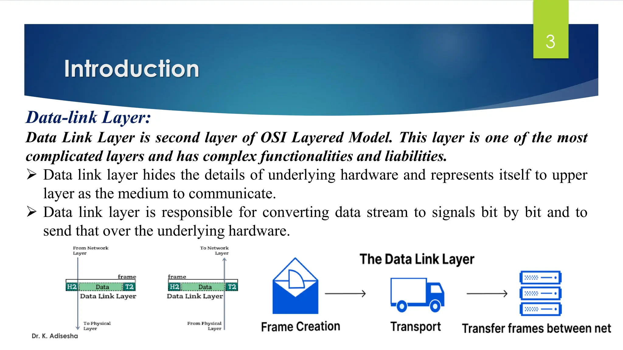 Introduction
Dr. K. Adisesha
3
Data-link Layer:
Data Link Layer is second layer of OSI Layered Model. This layer is one of the most
complicated layers and has complex functionalities and liabilities.
➢ Data link layer hides the details of underlying hardware and represents itself to upper
layer as the medium to communicate.
➢ Data link layer is responsible for converting data stream to signals bit by bit and to
send that over the underlying hardware.
 