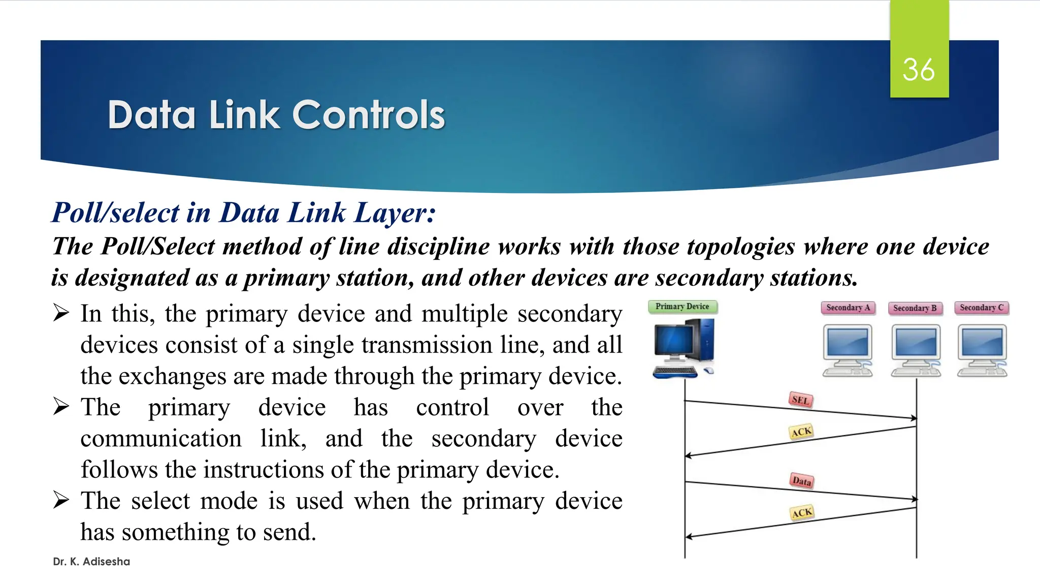 Data Link Controls
Dr. K. Adisesha
36
Poll/select in Data Link Layer:
The Poll/Select method of line discipline works with those topologies where one device
is designated as a primary station, and other devices are secondary stations.
➢ In this, the primary device and multiple secondary
devices consist of a single transmission line, and all
the exchanges are made through the primary device.
➢ The primary device has control over the
communication link, and the secondary device
follows the instructions of the primary device.
➢ The select mode is used when the primary device
has something to send.
 