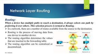 CCN Unit-4 Network Layer by Dr. K. Adisesha | PDF