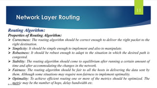 CCN Unit-4 Network Layer by Dr. K. Adisesha | PDF