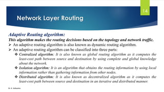 CCN Unit-4 Network Layer by Dr. K. Adisesha | PDF