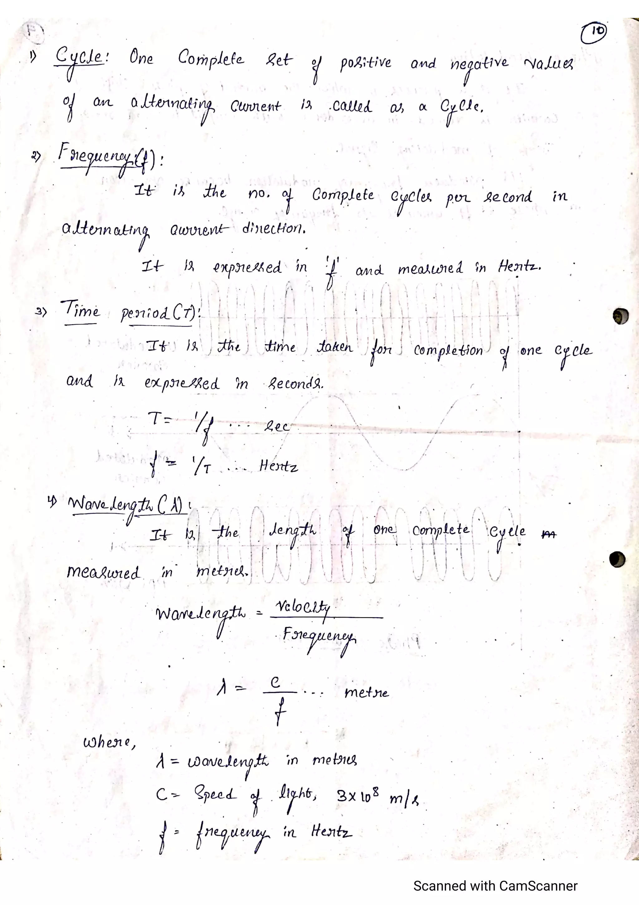 CCN_Unit 1_K C KARTHIK