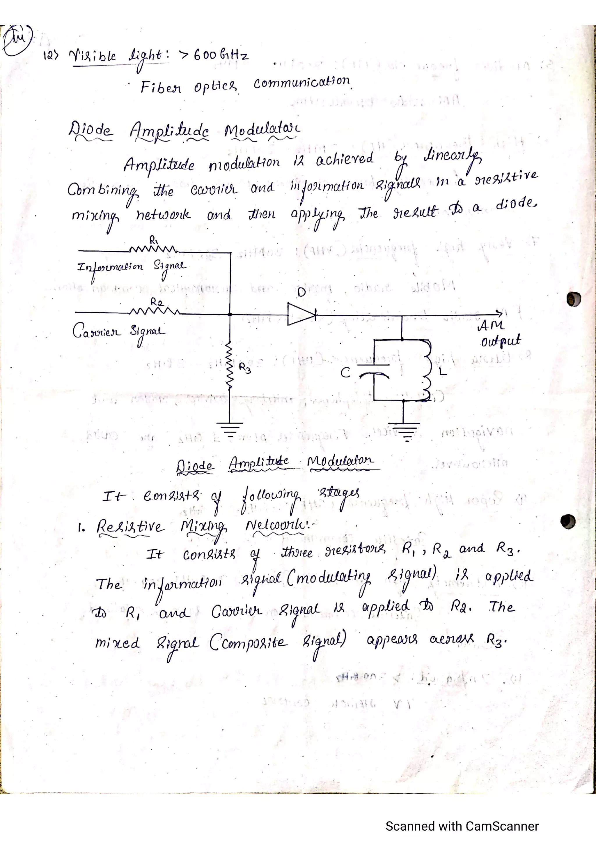 CCN_Unit 1_K C KARTHIK