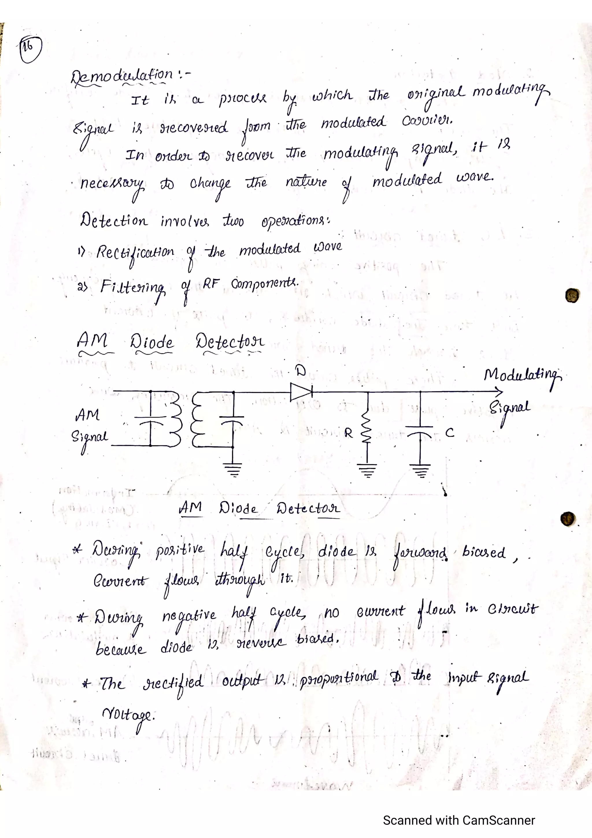 CCN_Unit 1_K C KARTHIK