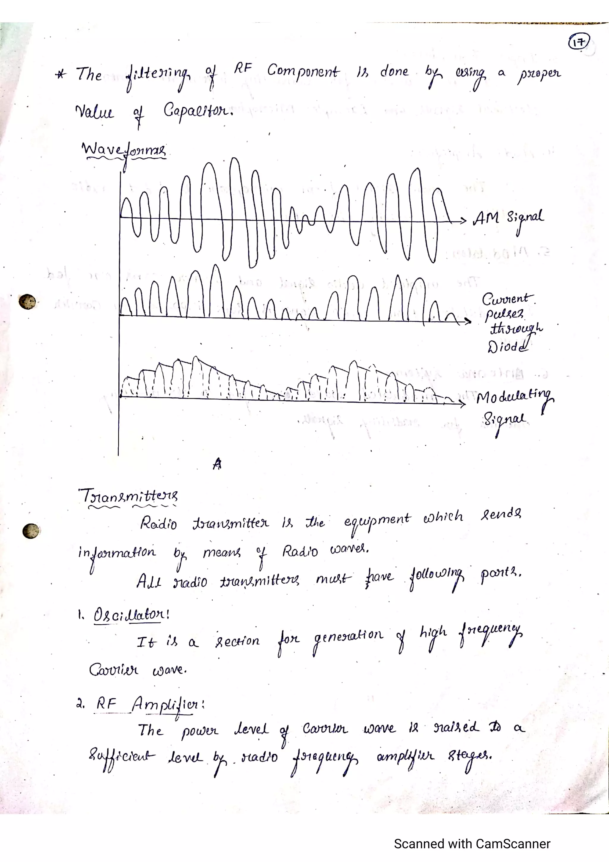 CCN_Unit 1_K C KARTHIK