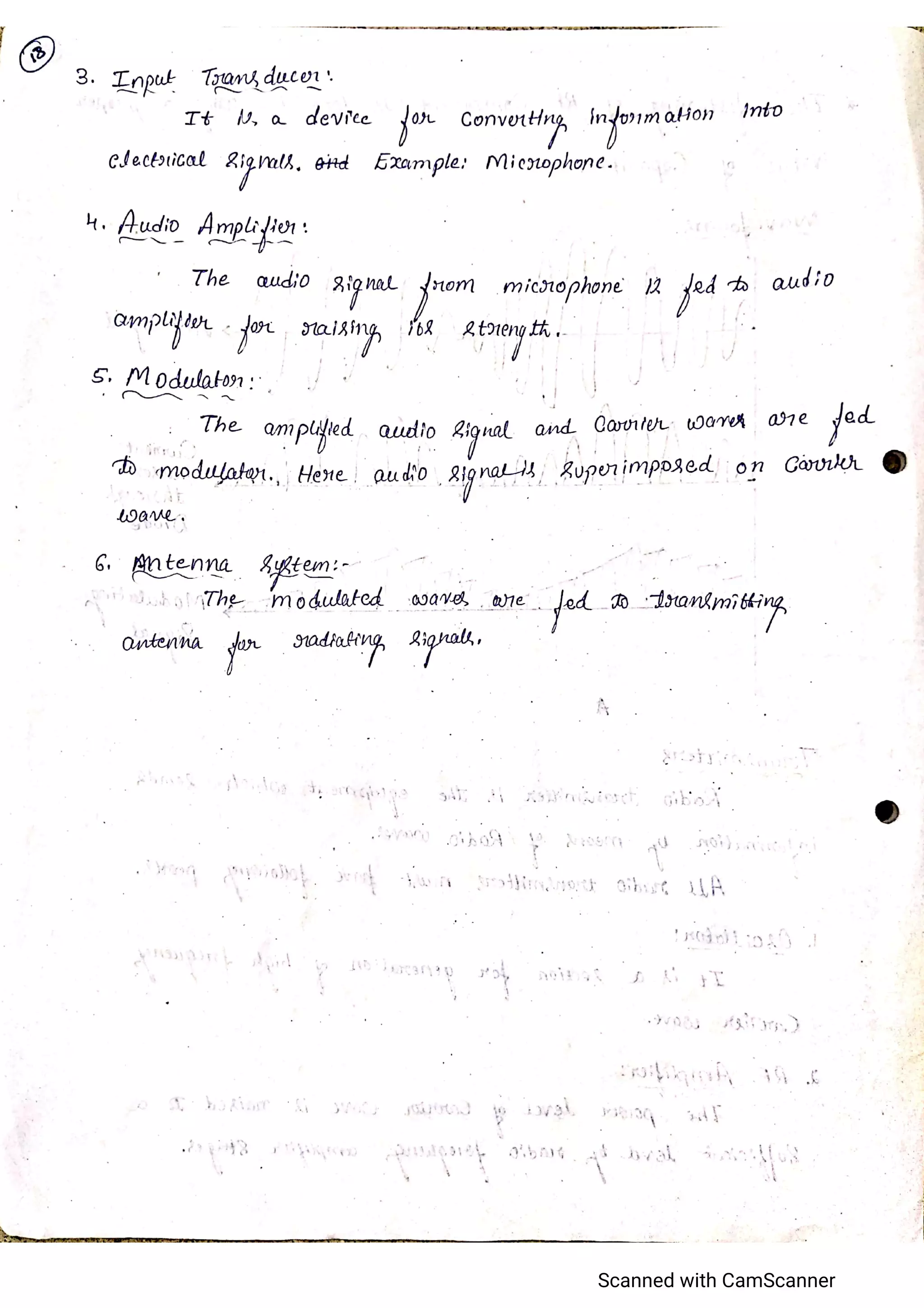 CCN_Unit 1_K C KARTHIK