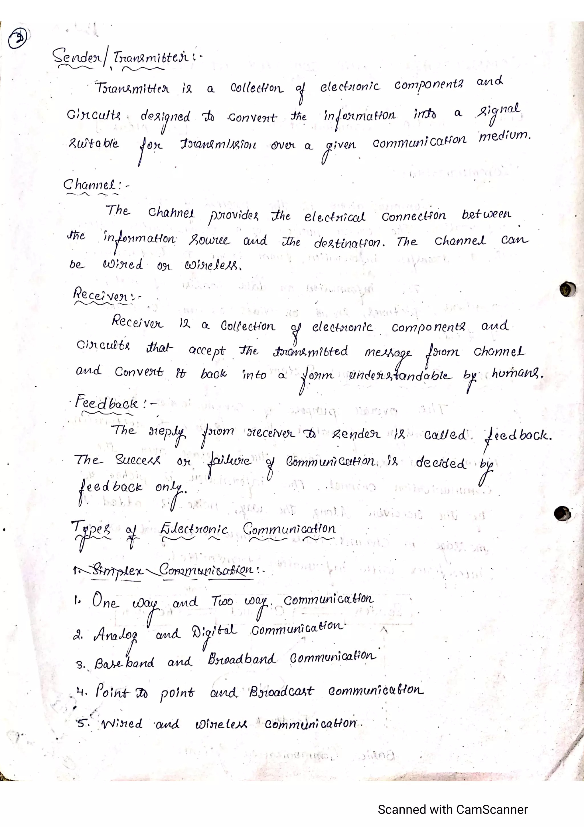 CCN_Unit 1_K C KARTHIK