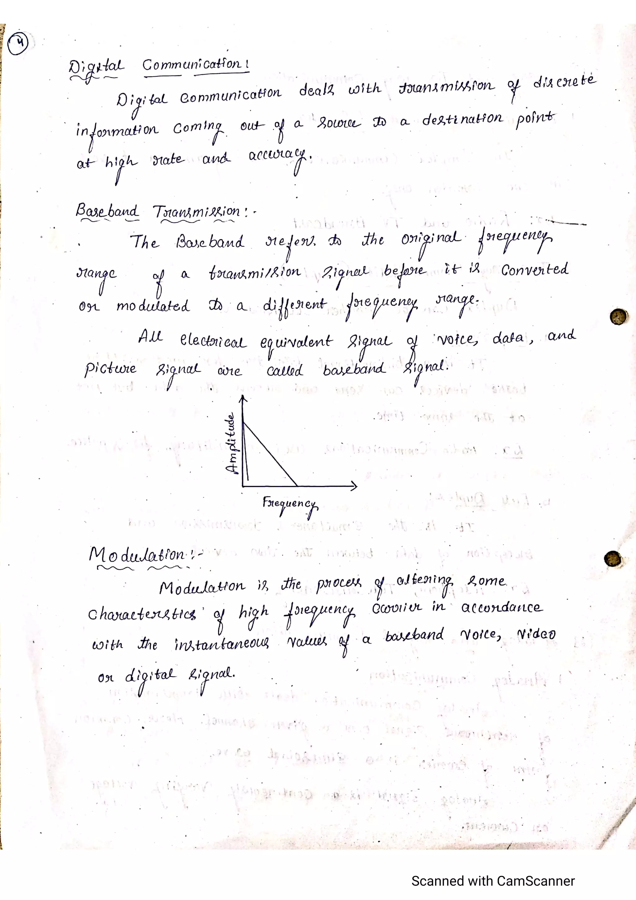 CCN_Unit 1_K C KARTHIK