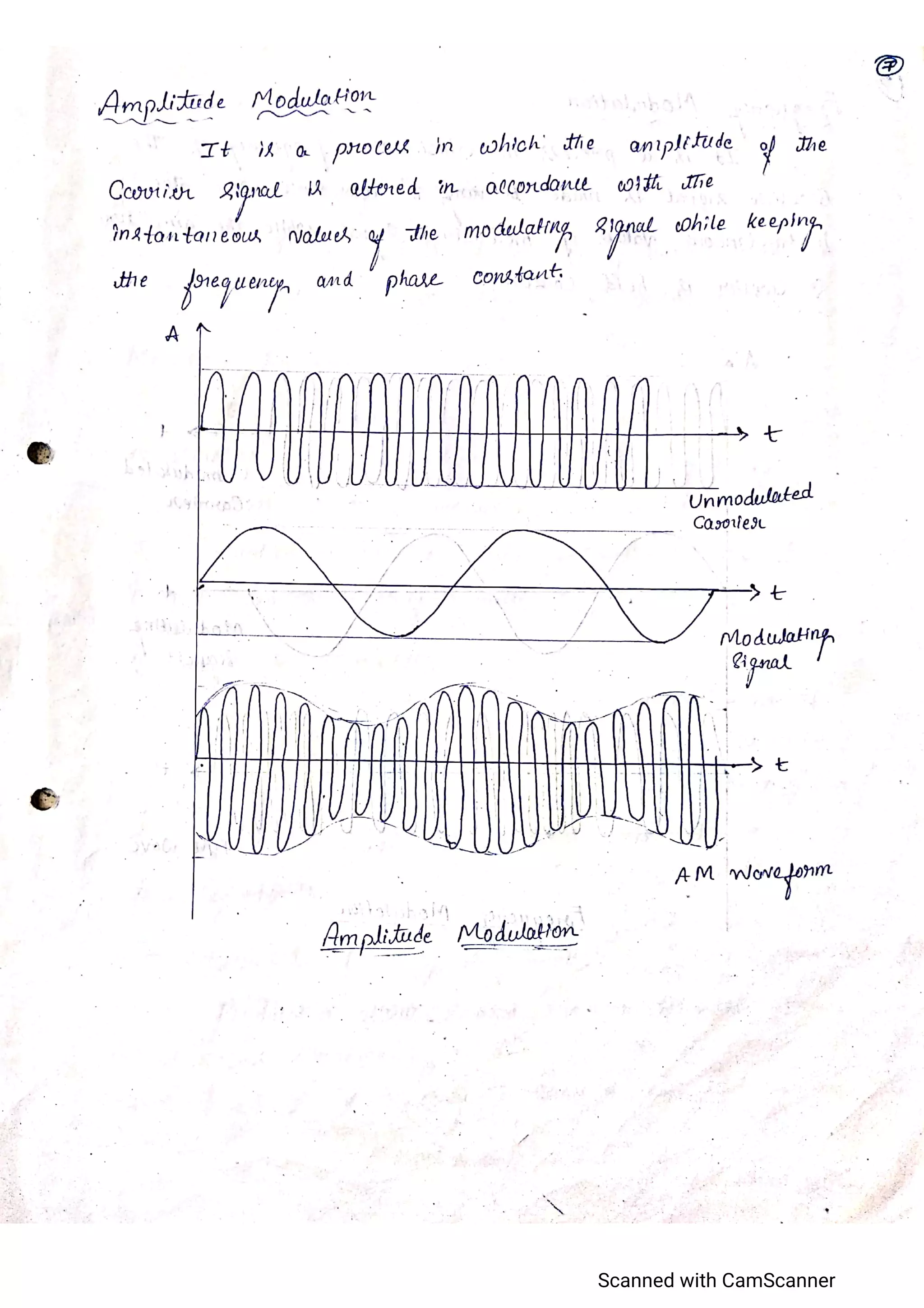 CCN_Unit 1_K C KARTHIK