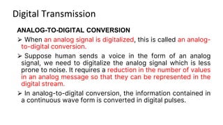 Computer Communication & Computer Networking Module 1 , 2 Notes.pdf