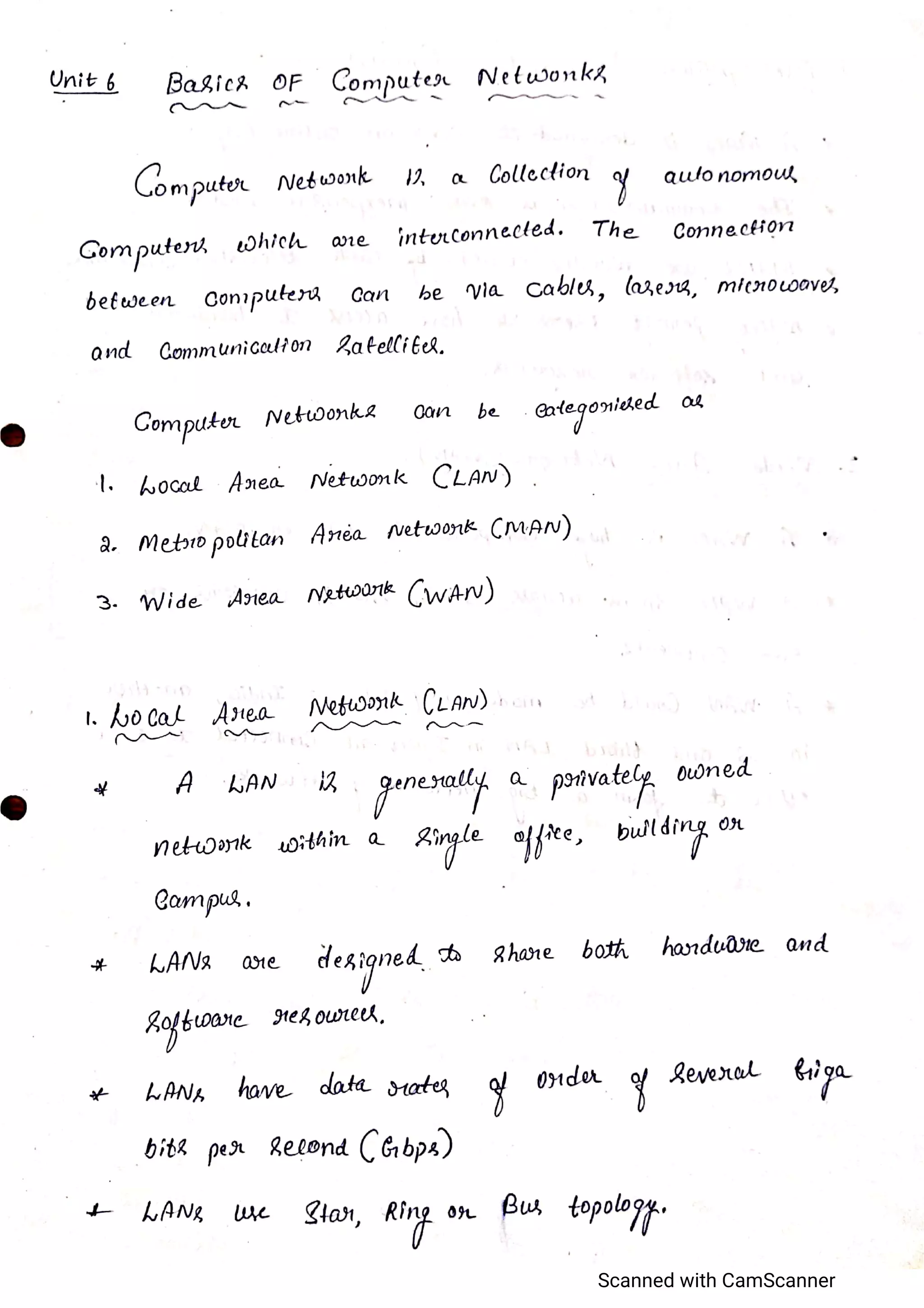 CCN_Unit 6_K C KARTHIK