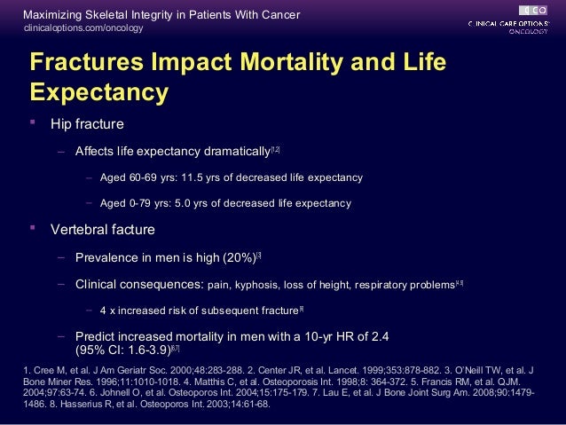osteoporosis prostate cancer