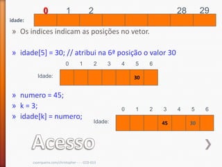 0              1              2                              28        29
idade:

» Os indices indicam as posições no vetor.

» idade[5] = 30; // atribui na 6ª posição o valor 30
                              0        1         2    3   4   5    6

            Idade:                                            30


» numero = 45;
» k = 3;                                                  0   1    2   3    4    5     6
» idade[k] = numero;
                                                 Idade:                45        30




         cscerqueira.com/christopher - - - CCO-013
 