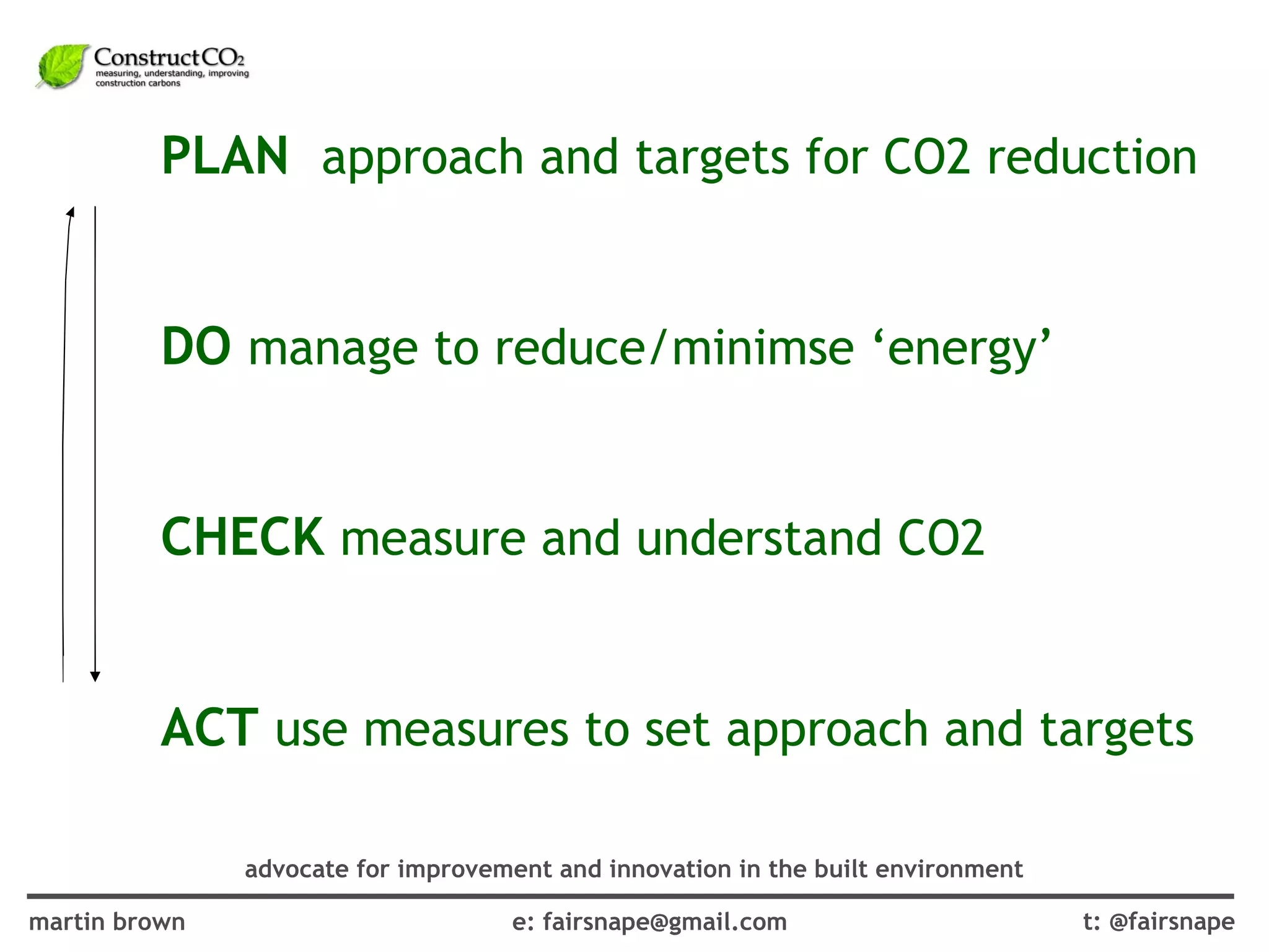 PLAN  approach and targets for CO2 reduction   DO   manage to reduce/minimse ‘energy’ CHECK   measure and understand CO2 ACT   use measures to set approach and targets 