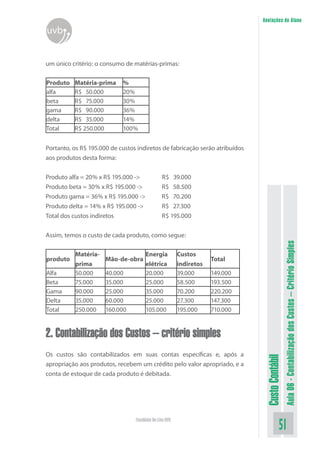Anotações do Aluno
uvb


um único critério: o consumo de matérias-primas:

Produto   Matéria-prima     %
alfa      R$ 50.000         20%
beta      R$ 75.000         30%
gama      R$ 90.000         36%
delta     R$ 35.000         14%
Total     R$ 250.000        100%


Portanto, os R$ 195.000 de custos indiretos de fabricação serão atribuídos
aos produtos desta forma:

Produto alfa = 20% x R$ 195.000 ->              R$ 39.000
Produto beta = 30% x R$ 195.000 ->              R$ 58.500
Produto gama = 36% x R$ 195.000 ->              R$ 70.200
Produto delta = 14% x R$ 195.000 ->             R$ 27.300
Total dos custos indiretos                      R$ 195.000


Assim, temos o custo de cada produto, como segue:




                                                                                                 Aula 06 - Contabilização dos Custos – Critério Simples
           Matéria-                   Energia            Custos
produto               Mão-de-obra                                    Total
           prima                      elétrica           indiretos
Alfa       50.000     40.000          20.000             39.000      149.000
Beta       75.000     35.000          25.000             58.500      193.500
Gama       90.000     25.000          35.000             70.200      220.200
Delta      35.000     60.000          25.000             27.300      147.300
Total      250.000    160.000         105.000            195.000     710.000


2. Contabilização dos Custos – critério simples
Os custos são contabilizados em suas contas específicas e, após a
                                                                                Custo Contábil




apropriação aos produtos, recebem um crédito pelo valor apropriado, e a
conta de estoque de cada produto é debitada.




                                 Faculdade On-Line UVB
                                                                                           51
 