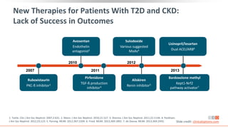 New Therapies for Patients With T2D and CKD:
Lack of Success in Outcomes
1. Tuttle. Clin J Am Soc Nephrol. 2007;2:631. 2. Mann. J Am Soc Nephrol. 2010;21:527. 3. Sharma. J Am Soc Nephrol. 2011;22:1144. 4. Packham.
J Am Soc Nephrol. 2012;23;123. 5. Parving. NEJM. 2012;367:2204. 6. Fried. NEJM. 2013;369:1892. 7. de Zeeuw. NEJM. 2013;369:2492.
Sulodexide
Various suggested
MoAs4
Ruboxistaurin
PKC-ß inhibitor1
Pirfenidone
TGF-ß production
inhibitor3
Bardoxolone methyl
Kept1-Nrf2
pathway activator7
Aliskiren
Renin inhibitor5
Lisinopril/losartan
Dual ACEi/ARB6
Avosentan
Endothelin
antagonist2
2007
2010
2011
2012
2013
Slide credit: clinicaloptions.com
 