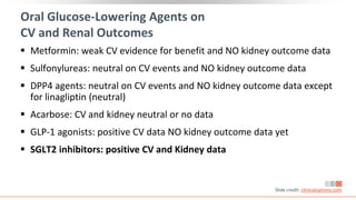 Oral Glucose-Lowering Agents on
CV and Renal Outcomes
 Metformin: weak CV evidence for benefit and NO kidney outcome data
 Sulfonylureas: neutral on CV events and NO kidney outcome data
 DPP4 agents: neutral on CV events and NO kidney outcome data except
for linagliptin (neutral)
 Acarbose: CV and kidney neutral or no data
 GLP-1 agonists: positive CV data NO kidney outcome data yet
 SGLT2 inhibitors: positive CV and Kidney data
Slide credit: clinicaloptions.com
 