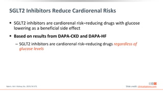 Bakris. Am J Kidney Dis. 2019;74:573.
SGLT2 Inhibitors Reduce Cardiorenal Risks
 SGLT2 inhibitors are cardiorenal risk–reducing drugs with glucose
lowering as a beneficial side effect
 Based on results from DAPA-CKD and DAPA-HF
‒ SGLT2 inhibitors are cardiorenal risk–reducing drugs regardless of
glucose levels
Slide credit: clinicaloptions.com
 