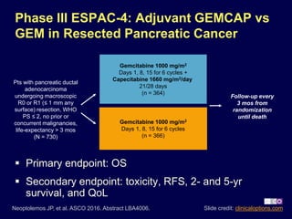 Gemcap CCO_Clin_Onc_2016_GI_LBA4006_Neoptolemos_Slides.ppt