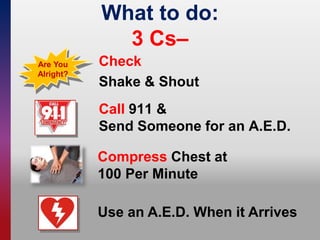 What to do:
3 Cs–
Compress Chest at
100 Per Minute
Call 911 &
Send Someone for an A.E.D.
Are You
Alright?
Check
Shake & Shout
Use an A.E.D. When it Arrives
 
