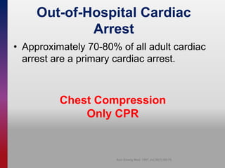 Out-of-Hospital Cardiac
Arrest
• Approximately 70-80% of all adult cardiac
arrest are a primary cardiac arrest.
Chest Compression
Only CPR
Ann Emerg Med. 1997 Jul;30(1):69-75.
 
