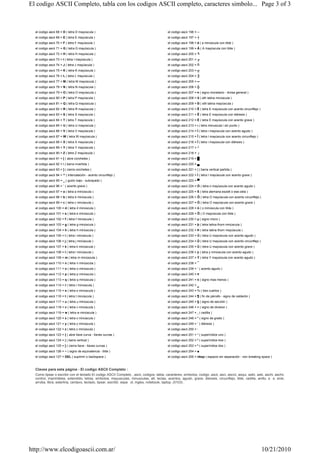 El codigo ASCII Completo, tabla con los codigos ASCII completo, caracteres simbolo... Page 3 of 3



  el codigo ascii 68 = D ( letra D mayúscula )                                               el codigo ascii 196 = ─
  el codigo ascii 69 = E ( letra E mayúscula )                                               el codigo ascii 197 = ┼
  el codigo ascii 70 = F ( letra F mayúscula )                                               el codigo ascii 198 = ã ( a minúscula con tilde )
  el codigo ascii 71 = G ( letra G mayúscula )                                               el codigo ascii 199 = Ã ( A mayúscula con tilde )
  el codigo ascii 72 = H ( letra H mayúscula )                                               el codigo ascii 200 = ╚
  el codigo ascii 73 = I ( letra I mayúscula )                                               el codigo ascii 201 = ╔
  el codigo ascii 74 = J ( letra J mayúscula )                                               el codigo ascii 202 = ╩
  el codigo ascii 75 = K ( letra K mayúscula )                                               el codigo ascii 203 = ╦
  el codigo ascii 76 = L ( letra L mayúscula )                                               el codigo ascii 204 = ╠
  el codigo ascii 77 = M ( letra M mayúscula )                                               el codigo ascii 205 = ═
  el codigo ascii 78 = N ( letra N mayúscula )                                               el codigo ascii 206 = ╬
  el codigo ascii 79 = O ( letra O mayúscula )                                               el codigo ascii 207 = ¤ ( signo monetario - divisa general )
  el codigo ascii 80 = P ( letra P mayúscula )                                               el codigo ascii 208 = ð ( eth latina minúscula )
  el codigo ascii 81 = Q ( letra Q mayúscula )                                               el codigo ascii 209 = Ð ( eth latina mayúscula )
  el codigo ascii 82 = R ( letra R mayúscula )                                               el codigo ascii 210 = Ê ( letra E mayúscula con acento circunflejo )
  el codigo ascii 83 = S ( letra S mayúscula )                                               el codigo ascii 211 = Ë ( letra E mayúscula con diéresis )
  el codigo ascii 84 = T ( letra T mayúscula )                                               el codigo ascii 212 = È ( letra E mayúscula con acento grave )
  el codigo ascii 85 = U ( letra U mayúscula )                                               el codigo ascii 213 = ı ( letra minuscula i sin punto )
  el codigo ascii 86 = V ( letra V mayúscula )                                               el codigo ascii 214 = Í ( letra i mayúscula con acento agudo )
  el codigo ascii 87 = W ( letra W mayúscula )                                               el codigo ascii 215 = Î ( letra I mayúscula con acento circunflejo )
  el codigo ascii 88 = X ( letra X mayúscula )                                               el codigo ascii 216 = Ï ( letra i mayúscula con diéresis )
  el codigo ascii 89 = Y ( letra Y mayúscula )                                               el codigo ascii 217 = ┘
  el codigo ascii 90 = Z ( letra Z mayúscula )                                               el codigo ascii 218 = ┌
  el codigo ascii 91 = [ ( abre corchetes )                                                  el codigo ascii 219 = █
  el codigo ascii 92 =  ( barra invertida )                                                 el codigo ascii 220 = ▄
  el codigo ascii 93 = ] ( cierra corchetes )                                                el codigo ascii 221 = ¦ ( barra vertical partida )
  el codigo ascii 94 = ^ ( intercalación - acento circunflejo )                              el codigo ascii 222 = Ì ( letra I mayúscula con acento grave )
  el codigo ascii 95 = _ ( guión bajo - subrayado )                                          el codigo ascii 223 = ▀
  el codigo ascii 96 = ` ( acento grave )                                                    el codigo ascii 224 = Ó ( letra o mayúscula con acento agudo )
  el codigo ascii 97 = a ( letra a minúscula )                                               el codigo ascii 225 = ß ( letra alemana eszett o ese-zeta )
  el codigo ascii 98 = b ( letra b minúscula )                                               el codigo ascii 226 = Ô ( letra O mayúscula con acento circunflejo )
  el codigo ascii 99 = c ( letra c minúscula )                                               el codigo ascii 227 = Ò ( letra O mayúscula con acento grave )
  el codigo ascii 100 = d ( letra d minúscula )                                              el codigo ascii 228 = õ ( o minúscula con tilde )
  el codigo ascii 101 = e ( letra e minúscula )                                              el codigo ascii 229 = Õ ( O mayúscula con tilde )
  el codigo ascii 102 = f ( letra f minúscula )                                              el codigo ascii 230 = µ ( signo micro )
  el codigo ascii 103 = g ( letra g minúscula )                                              el codigo ascii 231 = þ ( letra latina thorn minúscula )
  el codigo ascii 104 = h ( letra h minúscula )                                              el codigo ascii 232 = Þ ( letra latina thorn mayúscula )
  el codigo ascii 105 = i ( letra i minúscula )                                              el codigo ascii 233 = Ú ( letra U mayúscula con acento agudo )
  el codigo ascii 106 = j ( letra j minúscula )                                              el codigo ascii 234 = Û ( letra U mayúscula con acento circunflejo )
  el codigo ascii 107 = k ( letra k minúscula )                                              el codigo ascii 235 = Ù ( letra U mayúscula con acento grave )
  el codigo ascii 108 = l ( letra l minúscula )                                              el codigo ascii 236 = ý ( letra y minúscula con acento agudo )
  el codigo ascii 109 = m ( letra m minúscula )                                              el codigo ascii 237 = Ý ( letra Y mayúscula con acento agudo )
  el codigo ascii 110 = n ( letra n minúscula )                                              el codigo ascii 238 = ¯
  el codigo ascii 111 = o ( letra o minúscula )                                              el codigo ascii 239 = ´ ( acento agudo )
  el codigo ascii 112 = p ( letra p minúscula )                                              el codigo ascii 240 = ≡
  el codigo ascii 113 = q ( letra q minúscula )                                              el codigo ascii 241 = ± ( signo mas menos )
  el codigo ascii 114 = r ( letra r minúscula )                                              el codigo ascii 242 = ‗
  el codigo ascii 115 = s ( letra s minúscula )                                              el codigo ascii 243 = ¾ ( tres cuartos )
  el codigo ascii 116 = t ( letra t minúscula )                                              el codigo ascii 244 = ¶ ( fin de párrafo - signo de calderón )
  el codigo ascii 117 = u ( letra u minúscula )                                              el codigo ascii 245 = § ( signo de sección )
  el codigo ascii 118 = v ( letra v minúscula )                                              el codigo ascii 246 = ÷ ( signo de division )
  el codigo ascii 119 = w ( letra w minúscula )                                              el codigo ascii 247 = ¸ ( cedilla )
  el codigo ascii 120 = x ( letra x minúscula )                                              el codigo ascii 248 = ° ( signo de grado )
  el codigo ascii 121 = y ( letra y minúscula )                                              el codigo ascii 249 = ¨ ( diéresis )
  el codigo ascii 122 = z ( letra z minúscula )                                              el codigo ascii 250 = ·
  el codigo ascii 123 = { ( abre llave curva - llaves curvas )                               el codigo ascii 251 = ¹ ( superíndice uno )
  el codigo ascii 124 = | ( barra vertical )                                                 el codigo ascii 252 = ³ ( superíndice tres )
  el codigo ascii 125 = } ( cierra llave - llaves curvas )                                   el codigo ascii 253 = ² ( superíndice dos )
  el codigo ascii 126 = ~ ( signo de equivalencia - tilde )                                  el codigo ascii 254 = ■
  el codigo ascii 127 = DEL ( suprimir o backspace )                                         el codigo ascii 255 = nbsp ( espacio sin separación - non breaking space )



  Claves para esta página - El codigo ASCII Completo :
  Como tipear o escribir con el teclado El codigo ASCII Completo , ascii, codigos, tabla, caracteres, simbolos, codigo, ascii, asci, asccii, asqui, askii, aski, aschi, aschii,
  control, imprimibles, extendido, letras, simbolos, mayusculas, minusculas, alt, teclas, acentos, agudo, grave, dieresis, circunflejo, tilde, cedilla, anillo, e e, enie,
  arroba, libra, esterlina, centavo, teclado, tipear, escribir, espa ol, ingles, notebook, laptop, (5103) .




http://www.elcodigoascii.com.ar/                                                                                                                                    10/21/2010
 