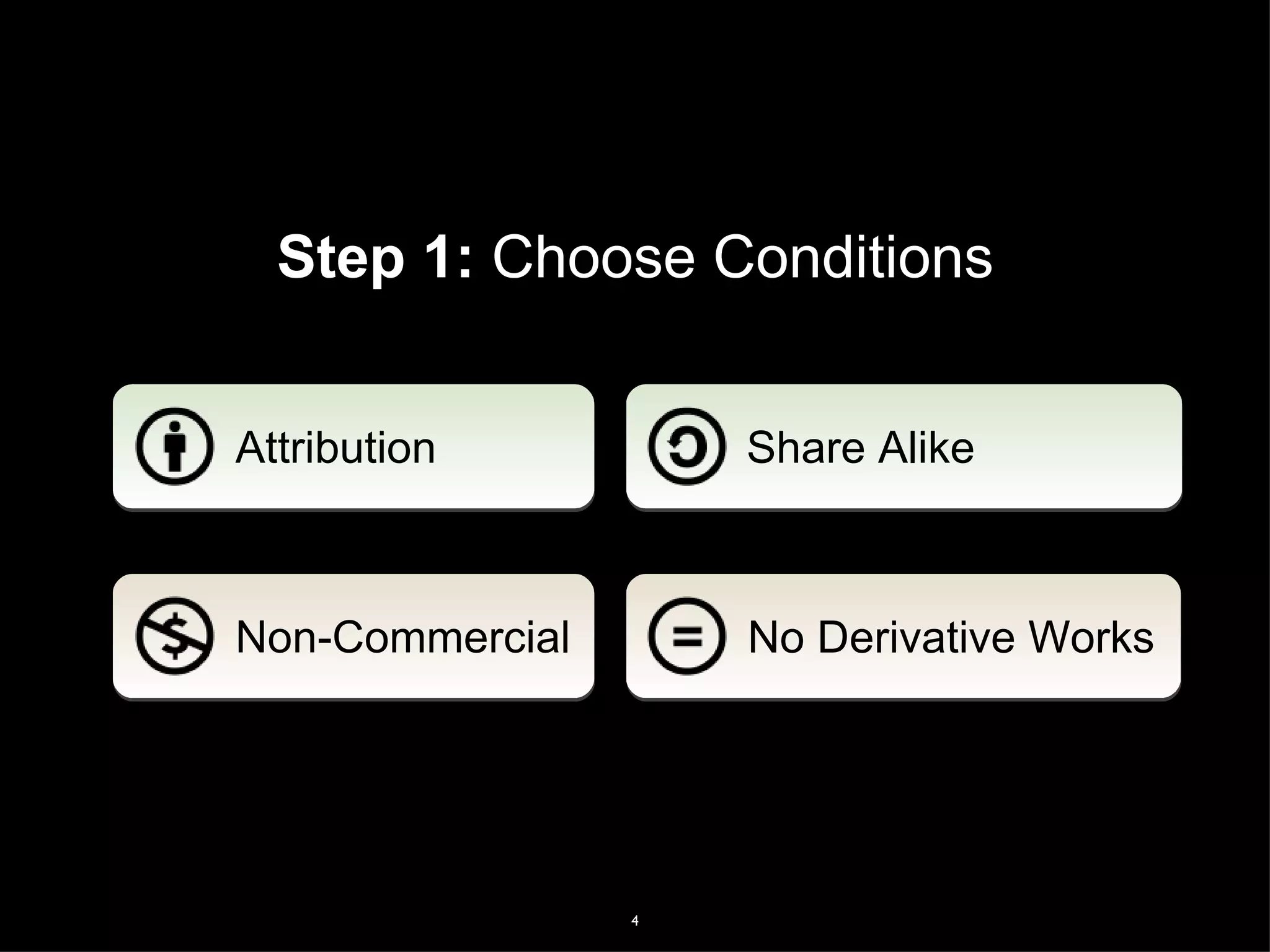 Step 1:  Choose Conditions Attribution Non-Commercial No Derivative Works Share Alike 